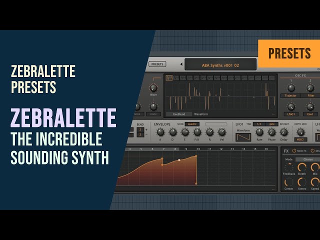 Image for Zebralette the Incredible Sounding Synth | Zebralette Presets Vol.1